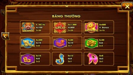 Những tính năng của thần tài tại Sun win