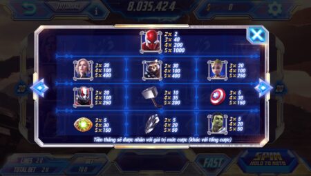 Hướng dẫn chi tiết cách chơi nổ hũ Avengers link tai Sunwin