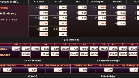 Sun win hướng dẫn bạn đọc kèo 1x2 nhanh