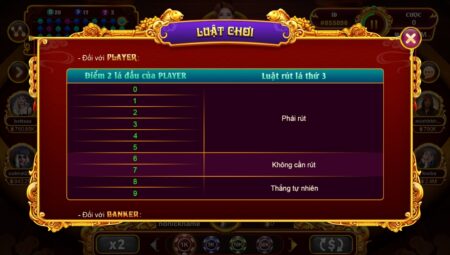 Quy tắc chơi Baccarat tai Sunwin căn bản nhất