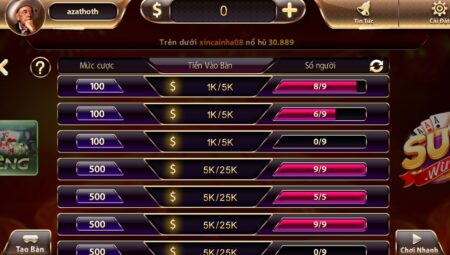 Tổng quan thông tin về game bài Liêng ở Sunwin